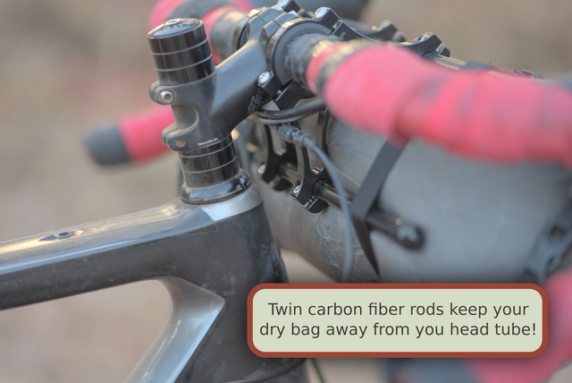 Blue Ridge Handlebar Harness