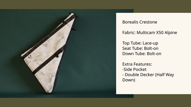 Overstock Frame Bags